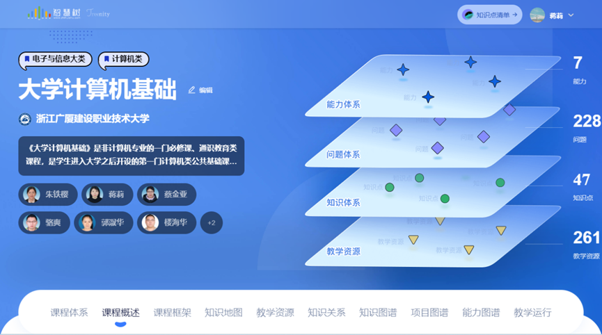 7cf7376086684a7e91e50cc9041fd029.png